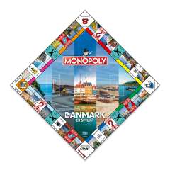 Monopoly - Danmark er Smukt (2)